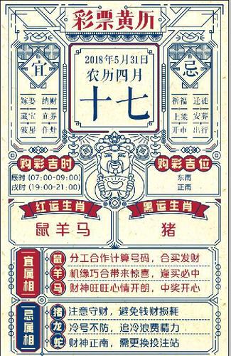 今期生肖有玄机是指什么生肖的简单介绍