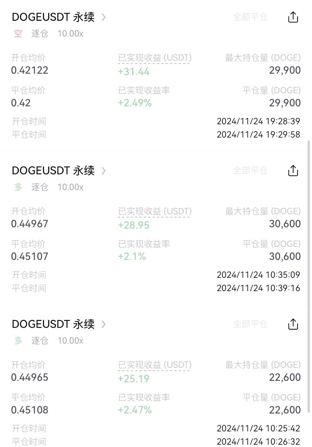 合约短线稳定盈利技巧-合约短线稳定盈利技巧有哪些
