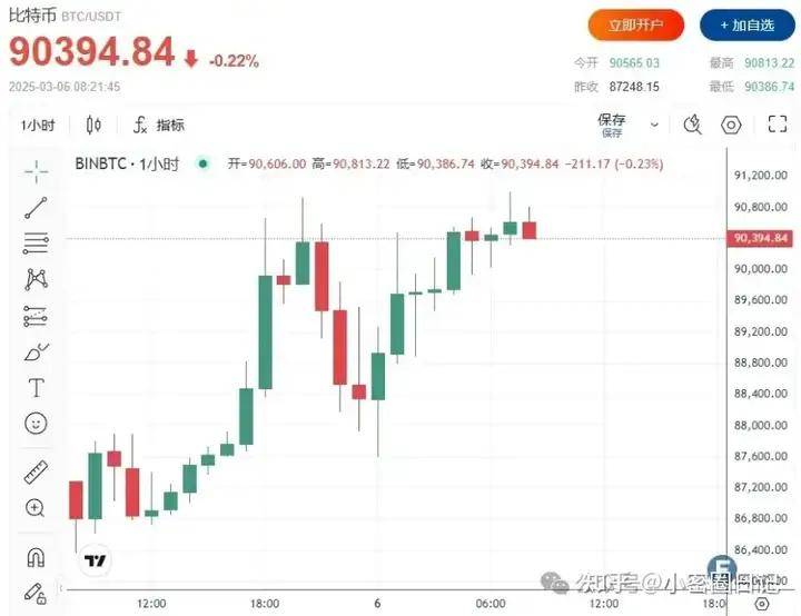 比特币btc新消息-比特币btc价格今日行情