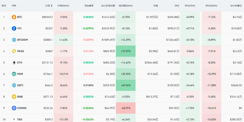 比特币btc新消息-比特币btc价格今日行情
