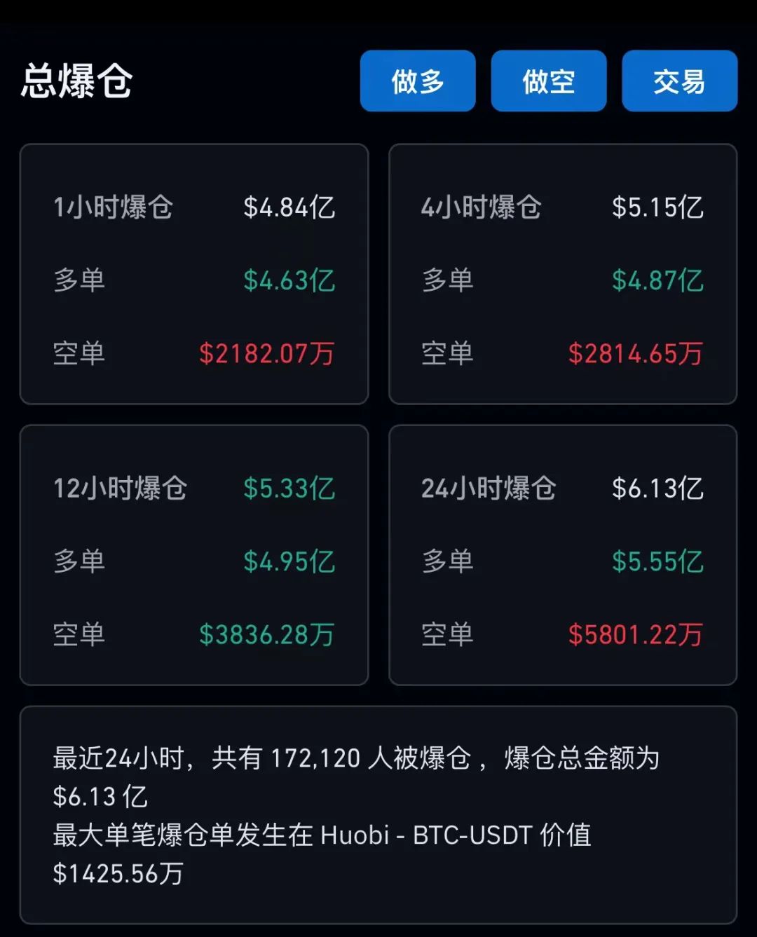 比特币一个多少钱最新价格-比特币一个多少人民币今天行情