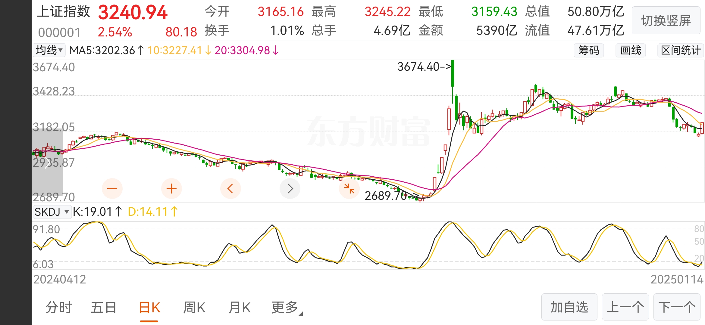 瑞波币最新消息-瑞波币2025预估价