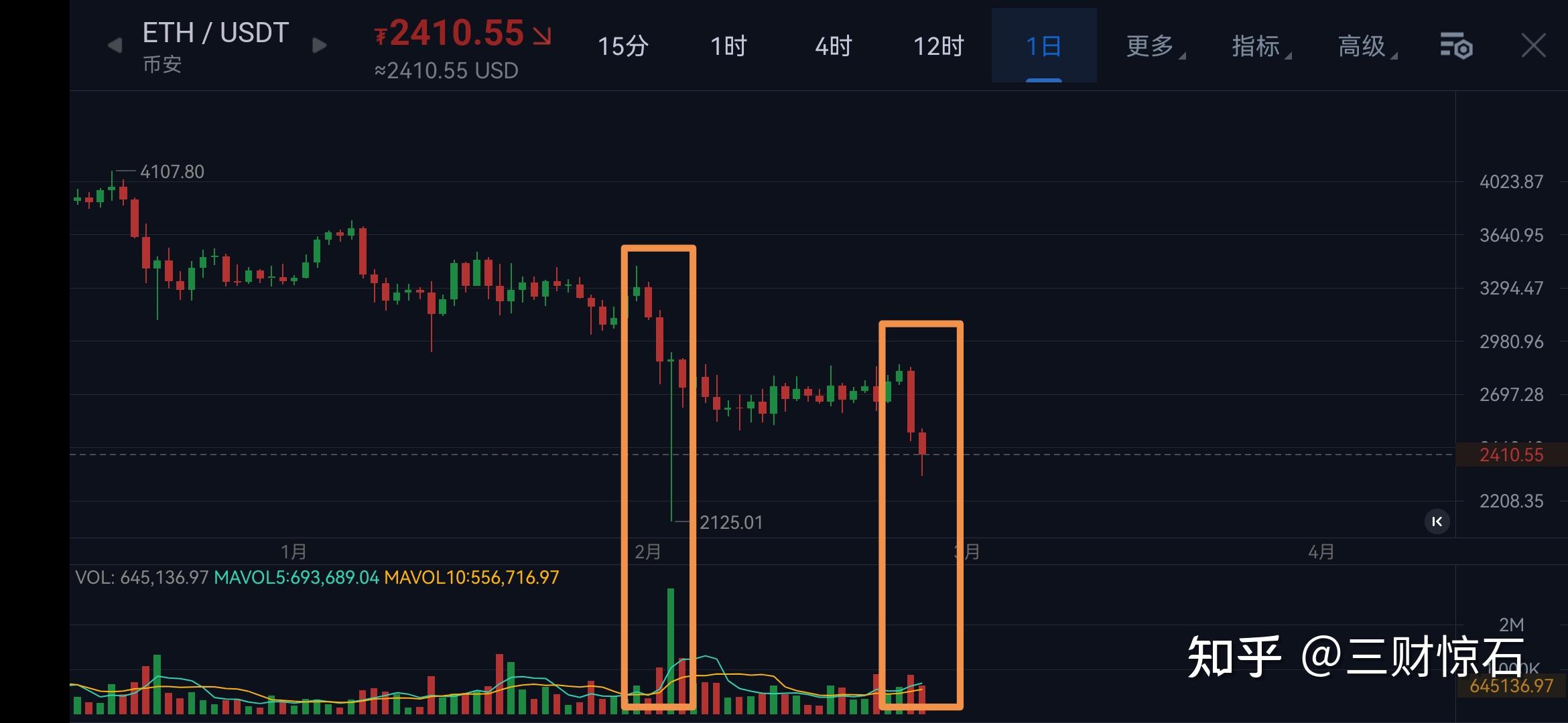 以太坊最新价格行情美元-以太坊最新价格行情美元实时