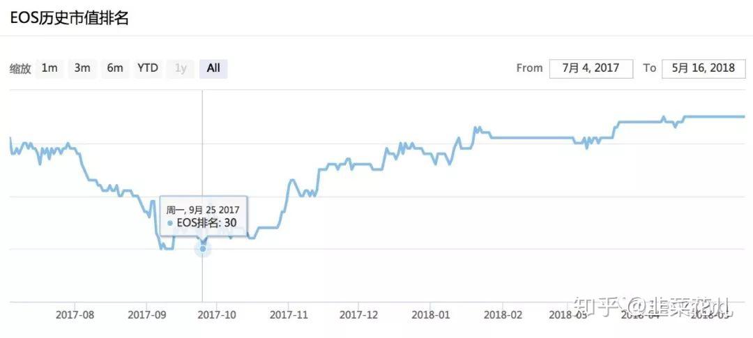 mytokenpro下载-mytoken官方下载链接