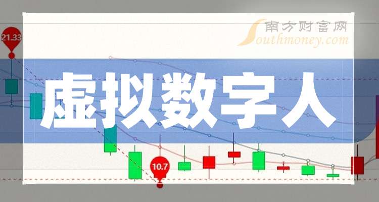 中国虚拟币股票龙头股-中国虚拟币股票龙头股排名