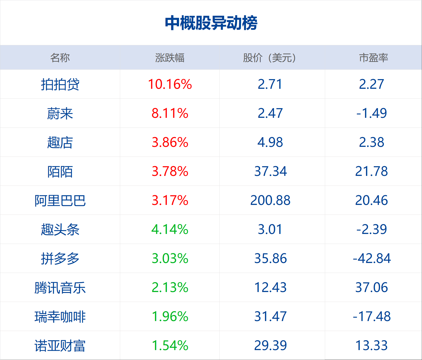 今期打一数字-九九归一定今期打一数字